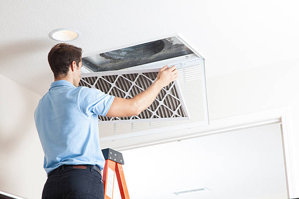 Best HVAC Maintenance Near Me  in Watts Mills, SC